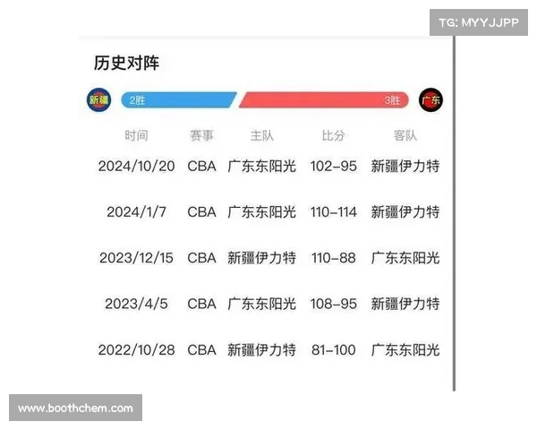2010cba赛事安排_cba2010至2011总决赛 2010cba赛事安排_cba2010至2011总决赛