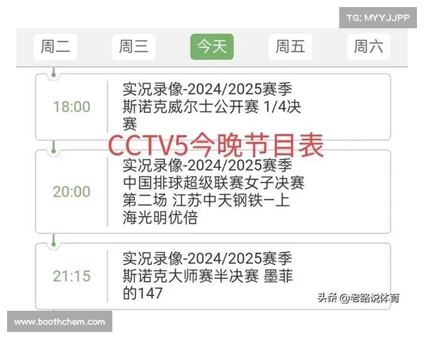 cct5赛事频道 cctv 5比赛