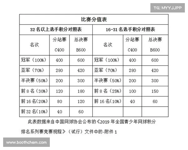 体育赛事票务一站式解决方案让您无忧观看精彩赛事 体育赛事票务一站式解决方案让您无忧观看精彩赛事