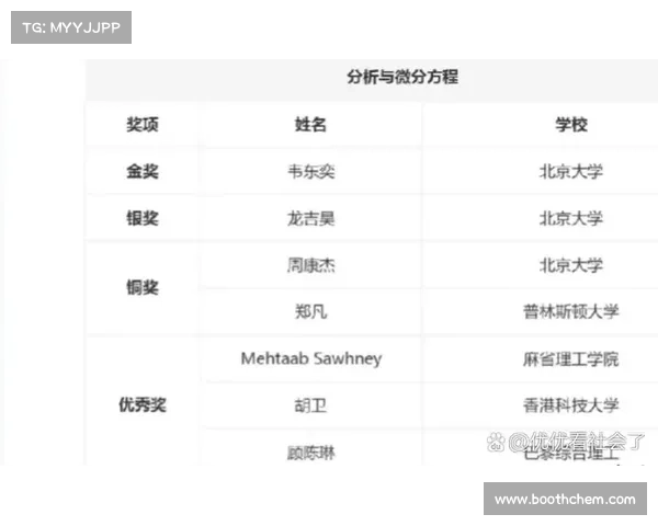 赛事级别的区分有哪些赛事层级划分全景解析 赛事级别的区分有哪些赛事层级划分全景解析